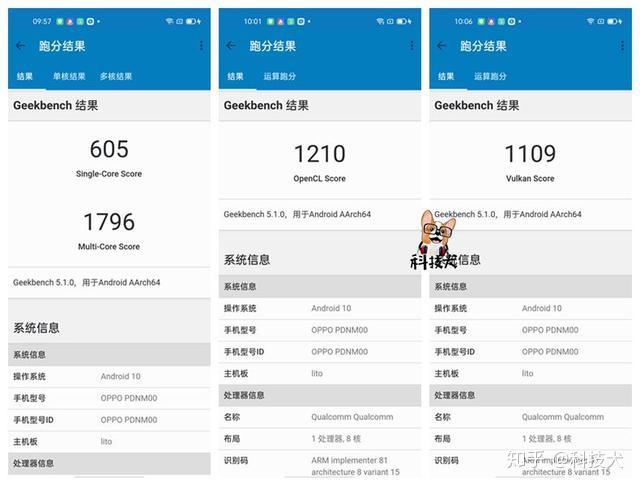 上图:vivo x50 pro geekbench 5跑分成绩实际测试结果来看,vivo x50