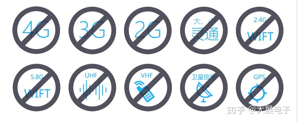 监管场所手机屏蔽系统简析及建立办法