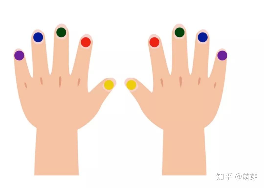 斯坦福教授设计的手指游戏多玩提高孩子数学思维附资源下载
