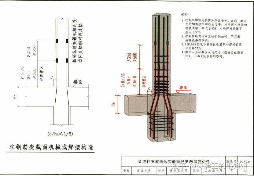 人防工程結構複雜抽象fg0105三維人防立體圖集bim版直觀看圖