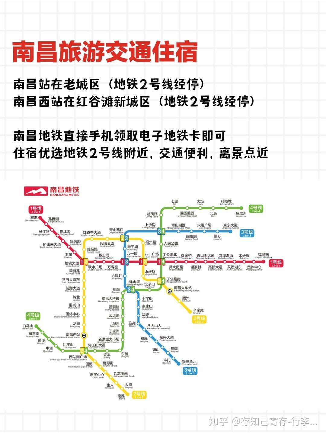 南昌旅游攻略南昌旅游景点美食初来必看