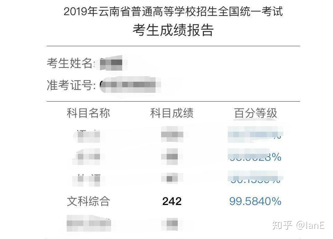 高三最后一个学期怎么提高文综分数 3326学习网 高三最后一个学期怎么提高文综分数 3326学习网