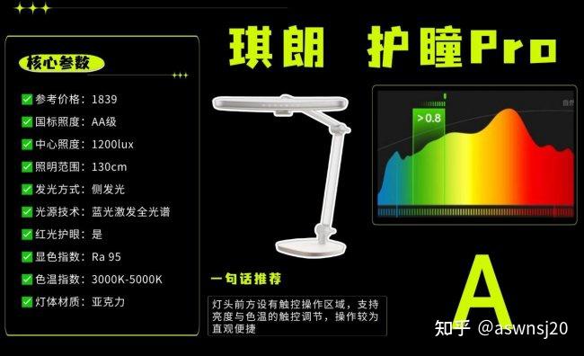 学生护眼台灯哪个品牌好?家长群刷屏的学生护眼台灯排行榜分享! - 知乎