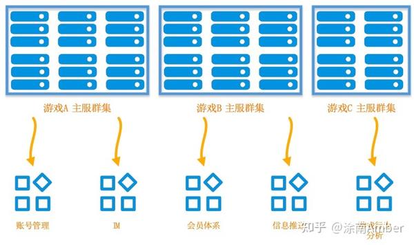 口袋奇兵礼包topwar 口袋奇兵兑换码5000钻石 口袋奇兵永不过期的兑换码