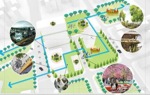 [ 好文转发]——基于低碳城市理念的城市更新设计策略研究 - 知乎