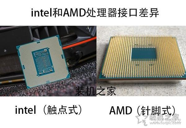 CPU与主板如何合理搭配？intel九代CPU/AMD三代CPU与主板搭配对照表 - 知乎