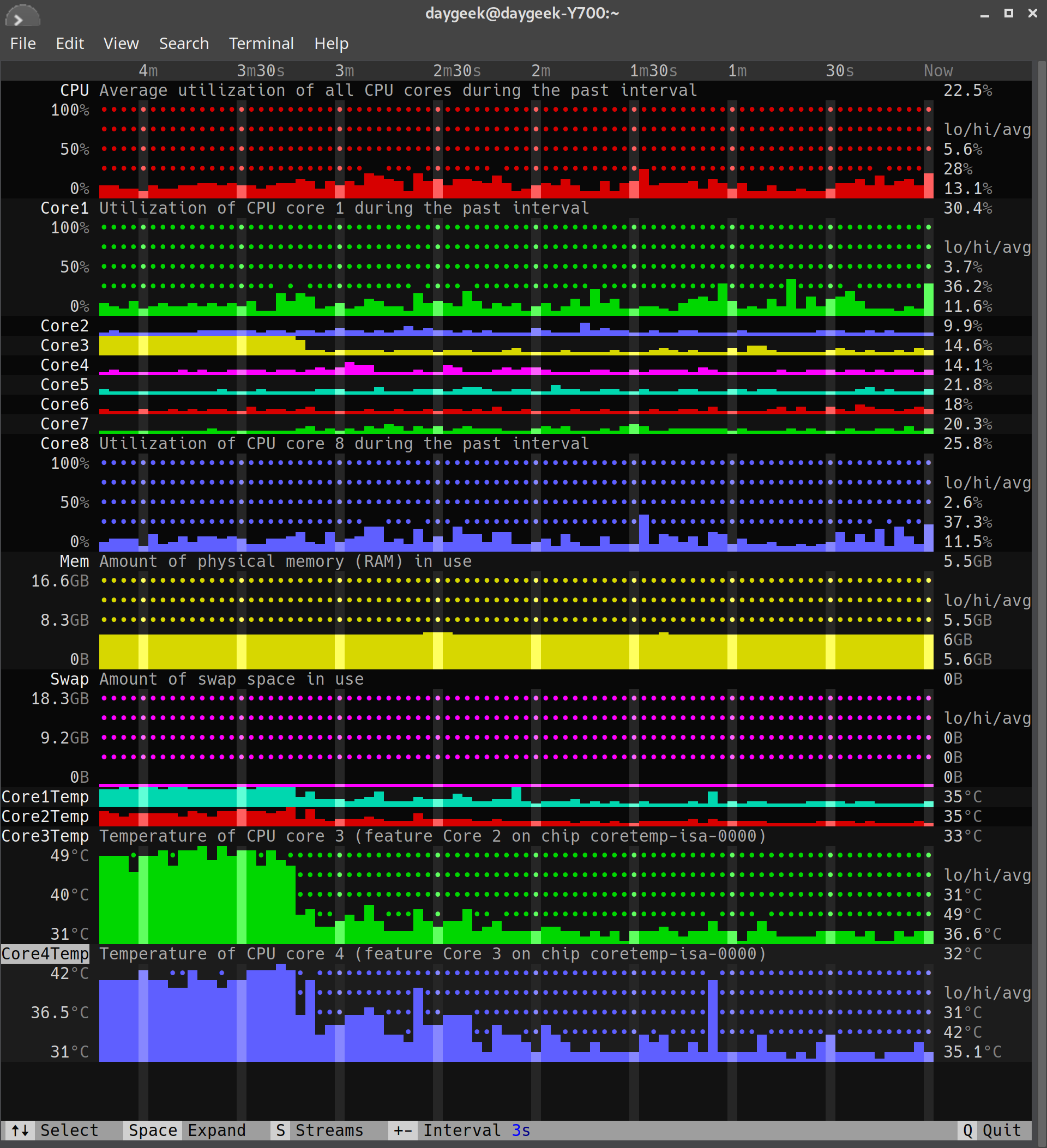 hegemon一个linux的模块化系统和硬件监控工具