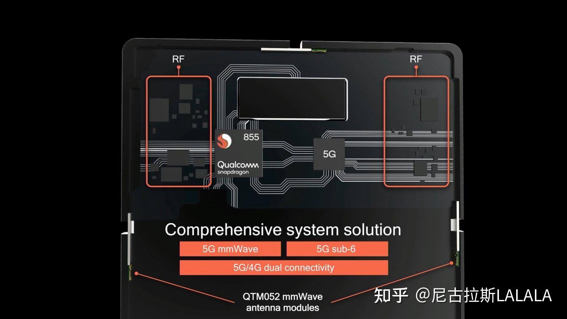 高通5g芯片,突破5g性能边界,提升用户使用体验