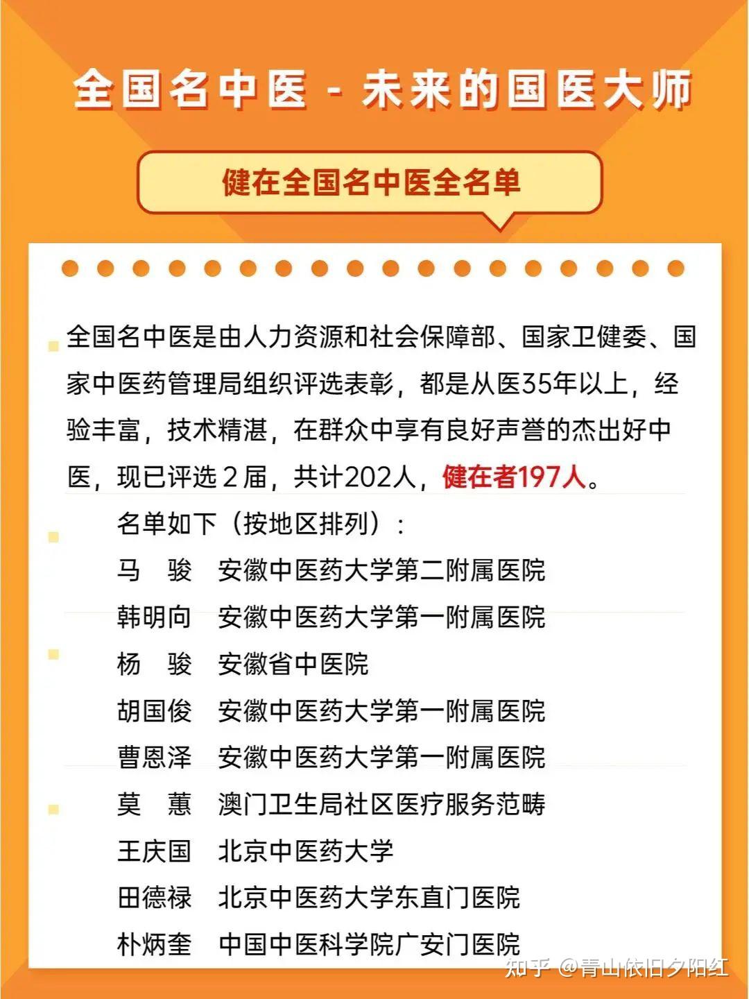 值得收藏的国医大师和名老中医名录 - 知乎