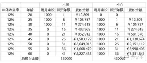 微淼商学院如何从穷人思维过渡到富人思维