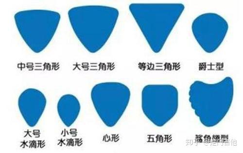 拨片“大乱斗”:吉他弹奏的利器(科普篇) - 知乎