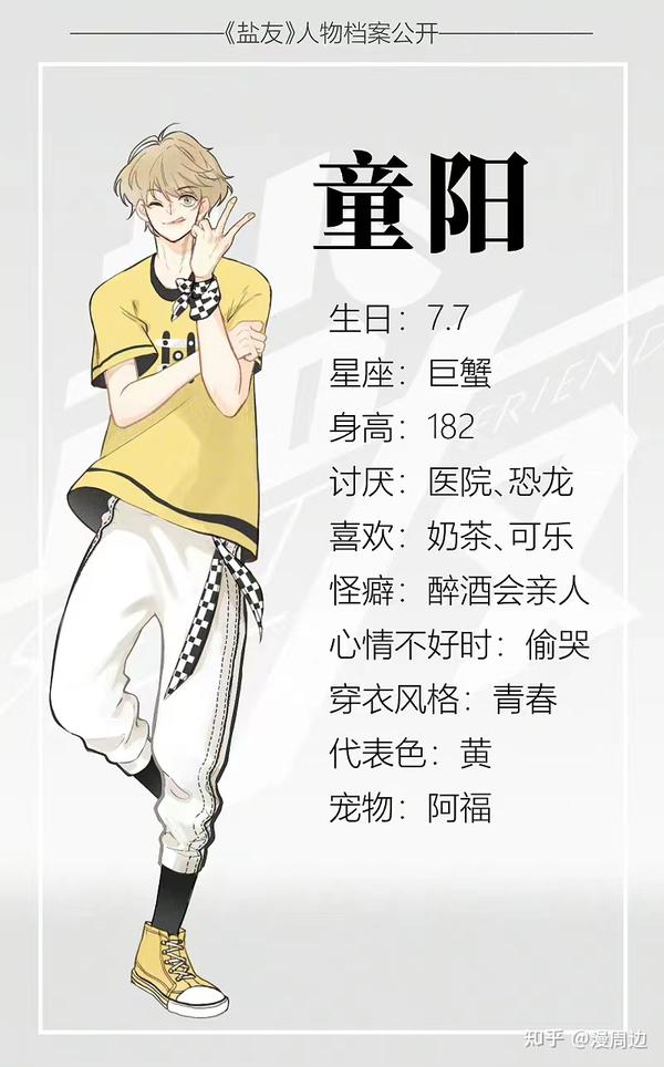 「漫画」盐友:人物档案 - 知乎