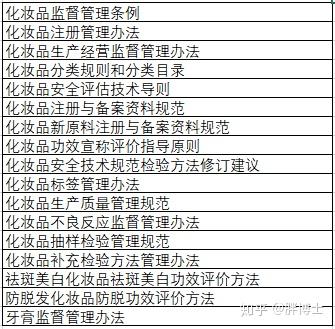 2021 年,美妆行业将会迎来哪些改变? 6 v2 6649383003aa7288a671984683bf27c7 720w