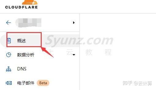 如何使用Cloudflare给网站免费CDN加速(超级详细) - 知乎
