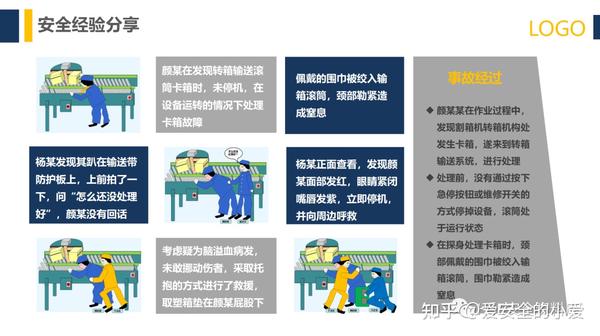 PPT |【课件】如何识别人的不安全行为?(103页) - 知乎