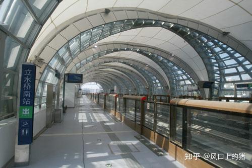 北京立水桥地铁站租房技巧