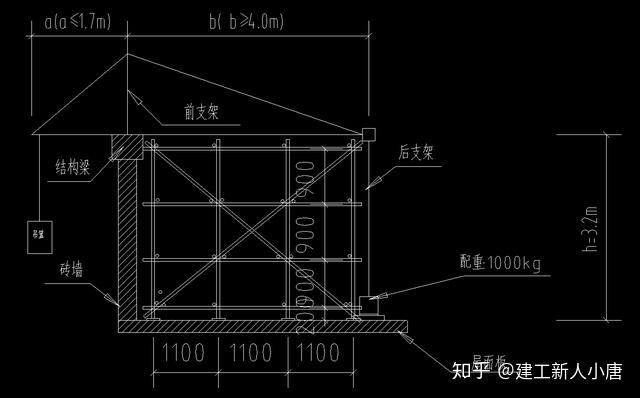 吊篮屋面节点大样
