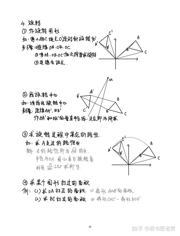 中考数学总复习手写笔记，打印出来慢慢记！ - 知乎