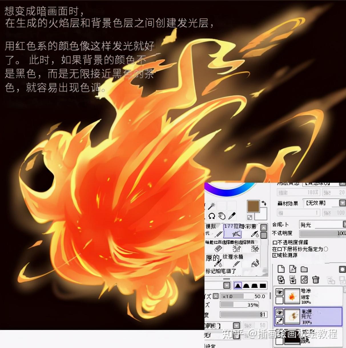 【绘画教程】火焰怎么画?教你漫画火焰环绕的画法教程! - 知乎