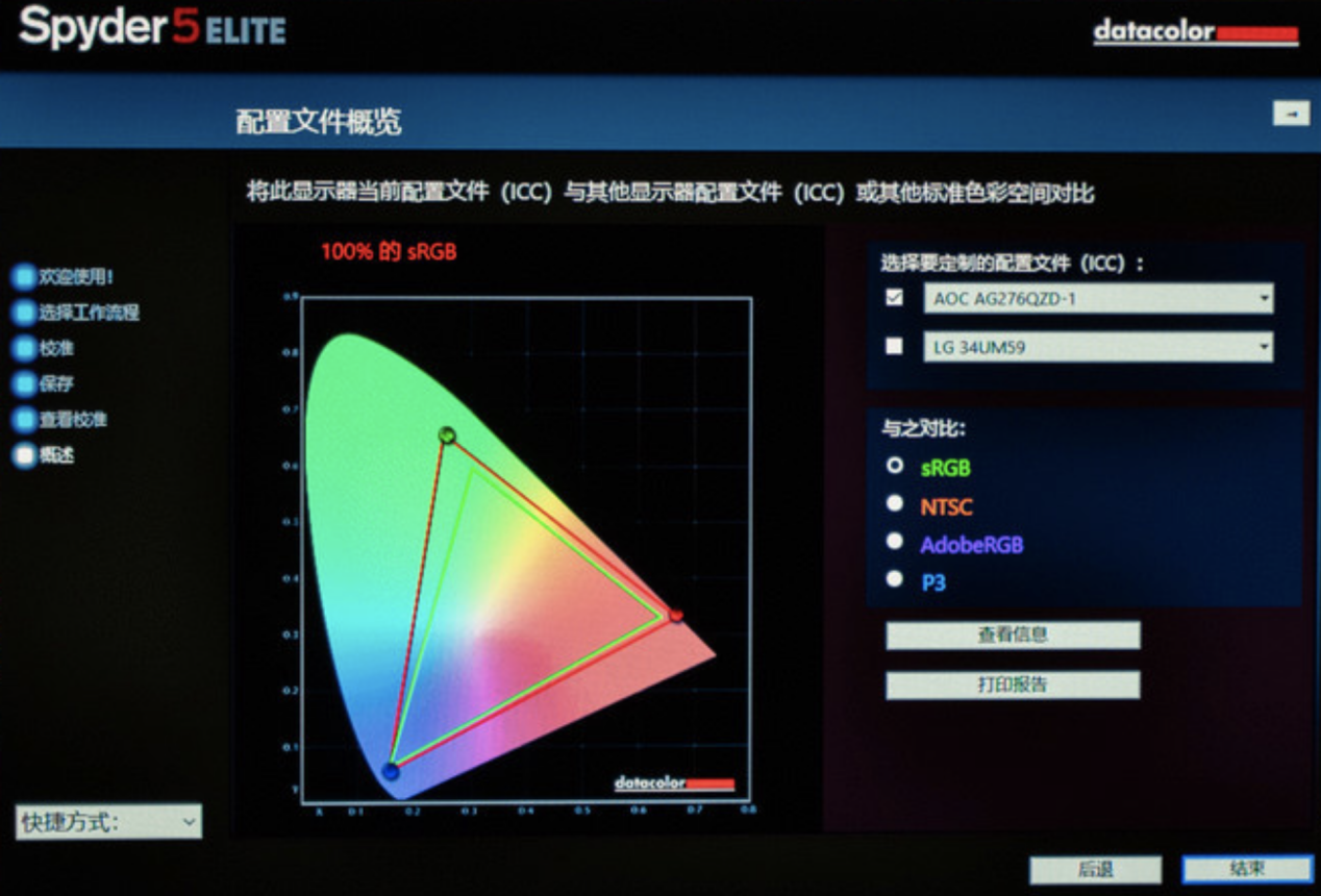 而針對oled屏無可避免的燒屏現象,ag276qzd也採用了六種技術來預防