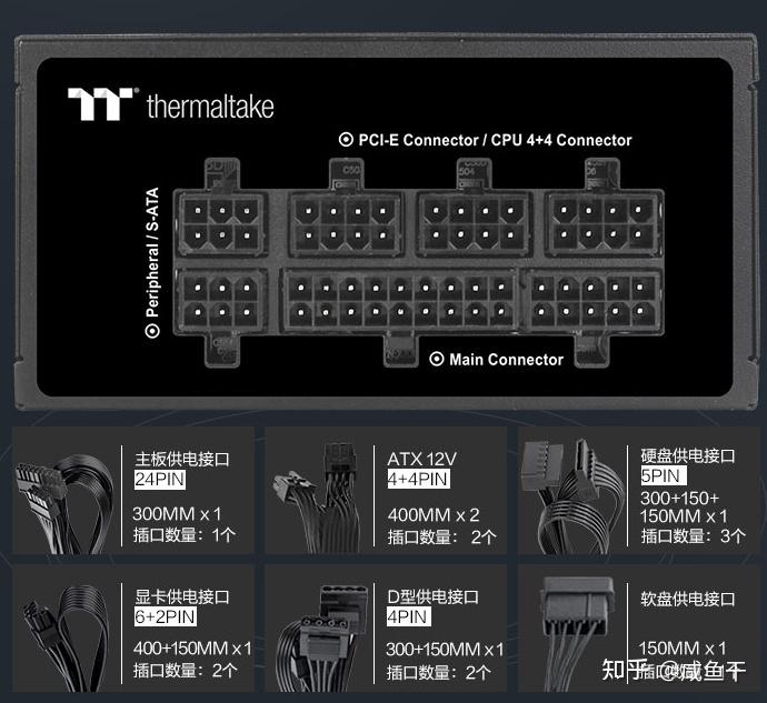 黑群晖NAS搭建防雷避坑指南插图5 黑群晖NAS搭建防雷避坑指南插图5