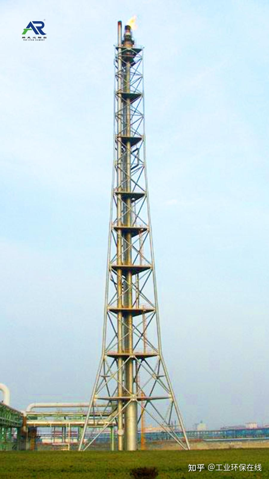 各行业废气排气筒(烟囱)高度要求汇总.