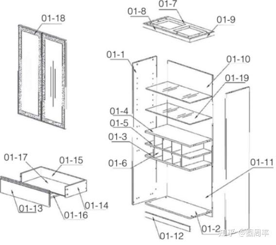 将前期设计好的家具订单拆分成为具体零件