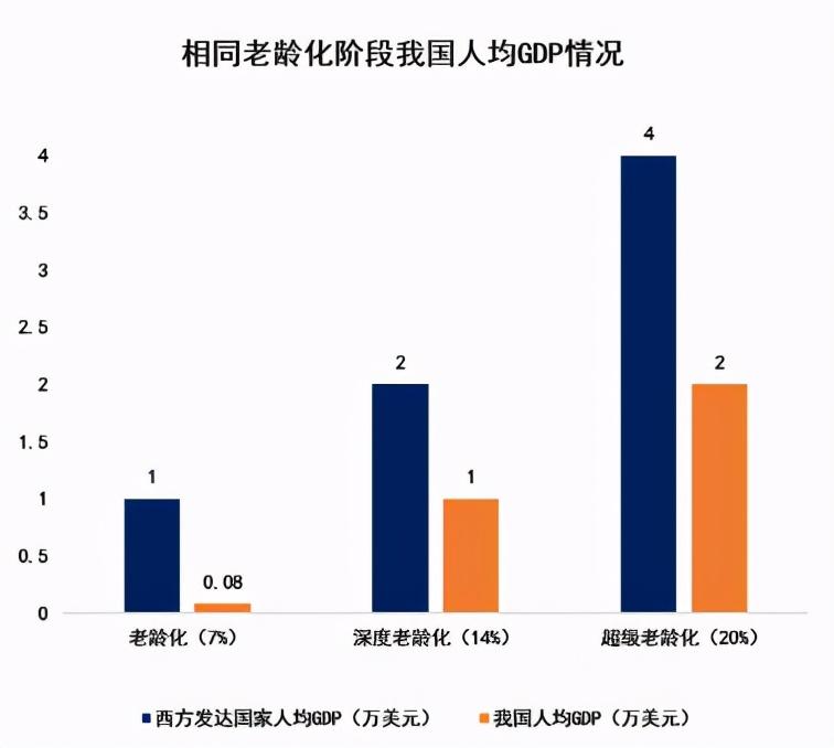 荆门市人口平均gdp基本信息_生育管制留下一个多大的 人口坑 造成了多大的经济损失 深度长文(3)