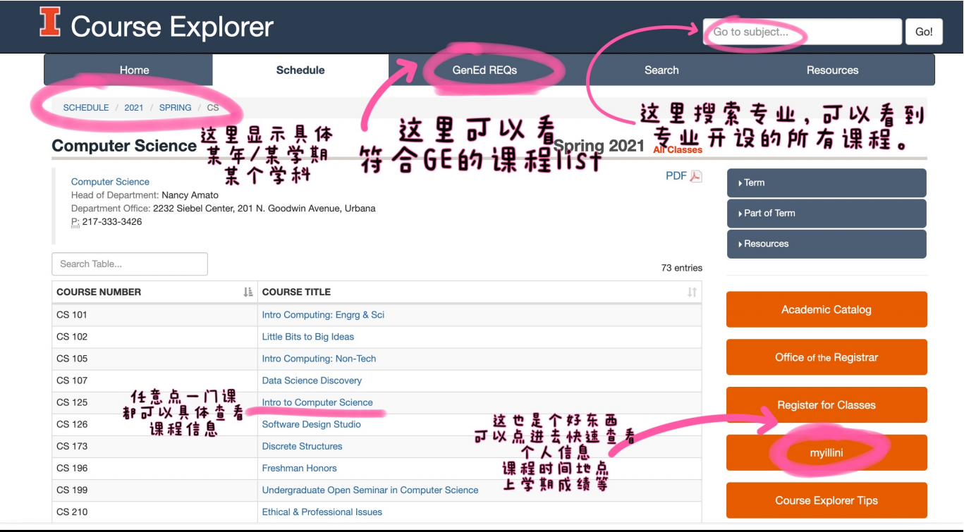 UIUC学姐吐血整理的选课宝典,快收藏起来! 知乎