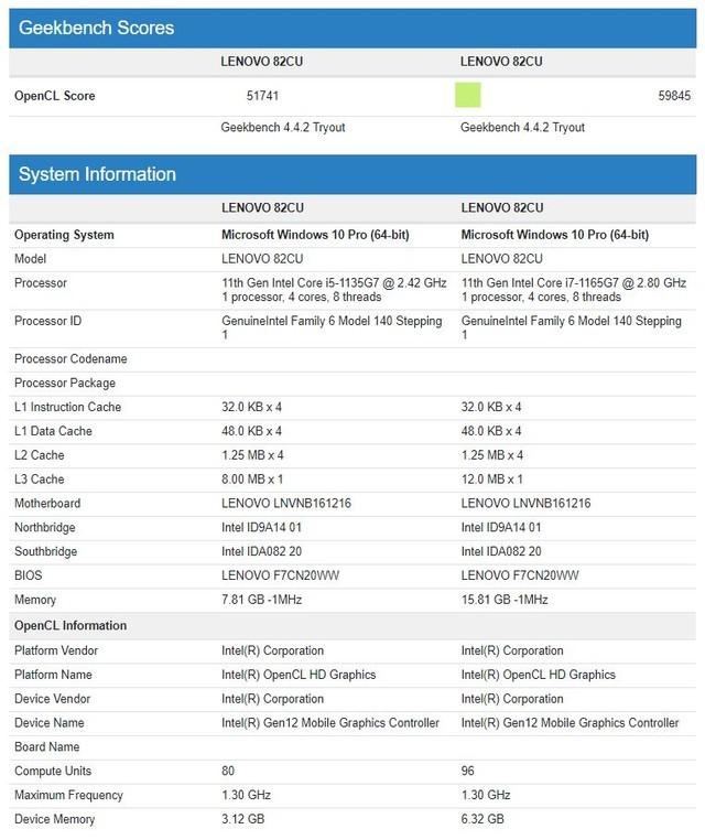 英特尔第十一代酷睿处理器的已知信息梳理