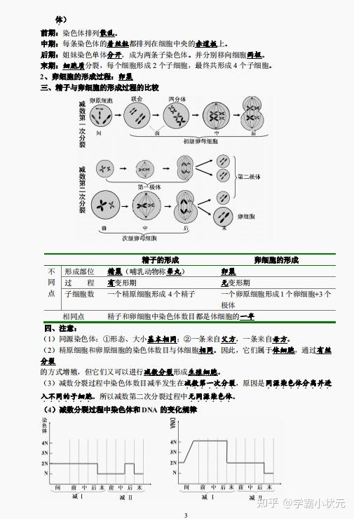知识点大全解题思路 v2-668384359cb6645c54e2e1b619c545d7_r.jpg