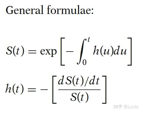 自学笔记：Survival Analysis——A Self-Learning Text, Chapter 1 Introduction Of ...