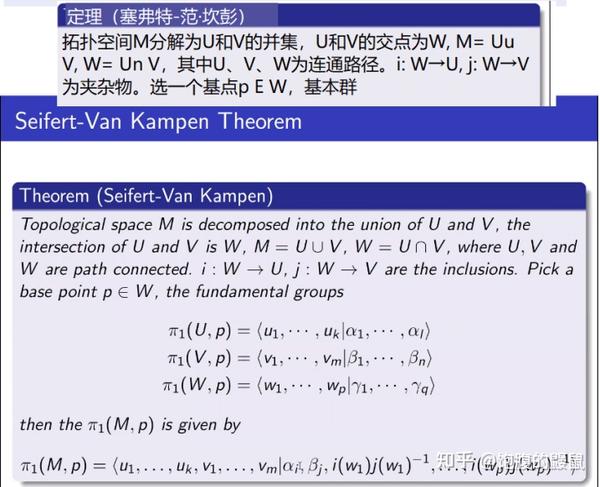 计算共形几何笔记2基础群和覆盖空间 知乎