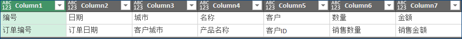 数据可视化之PowerQuery篇(七)Power Query应用技巧:批量更改列名 数据可视化之PowerQuery篇(七)Power Query应用技巧:批量更改列名