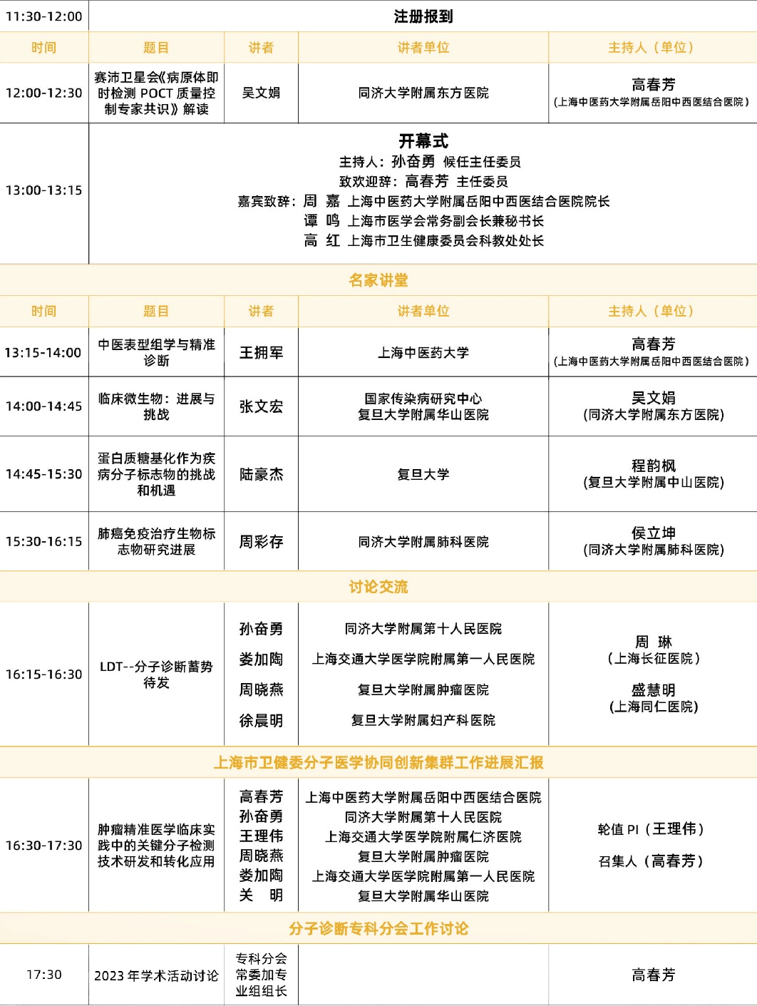 首个病原体核酸poct专家共识在线解读，精彩不容错过！ 知乎