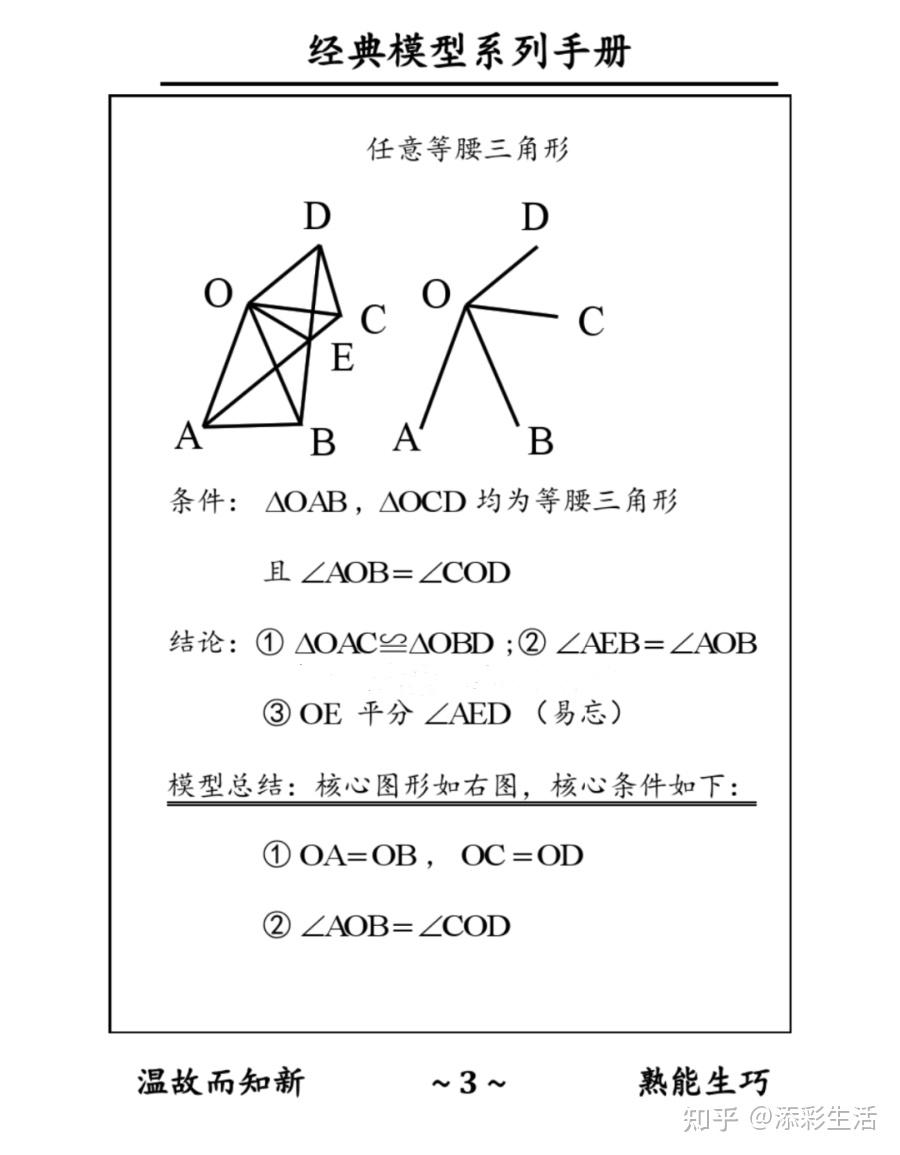 初中数学几何模型超全总结(收藏) - 知乎