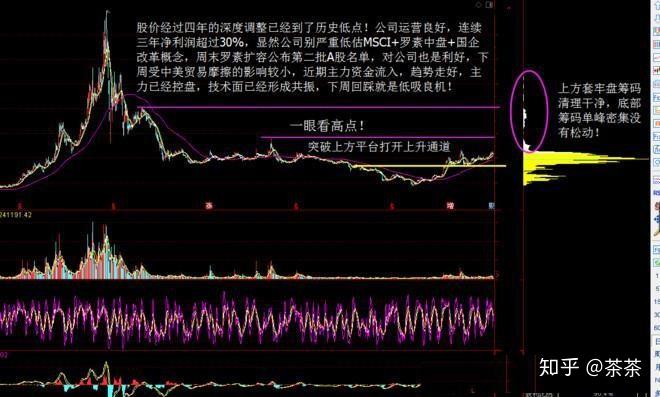 業績快報華髮股份半年營收142億綠城服務淨利率63