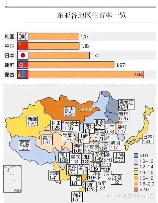 如何評價國家統計局公佈中國統計年鑑2021顯示2020年全國人口出生率