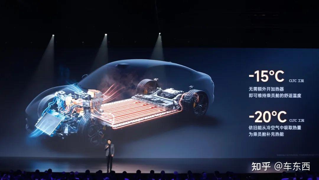 零百加速2秒级!小米汽车SU7发布,雷军:9.99万就别想了【三小时发布一文看尽】插图24 零百加速2秒级!小米汽车SU7发布,雷军:9.99万就别想了【三小时发布一文看尽】插图24