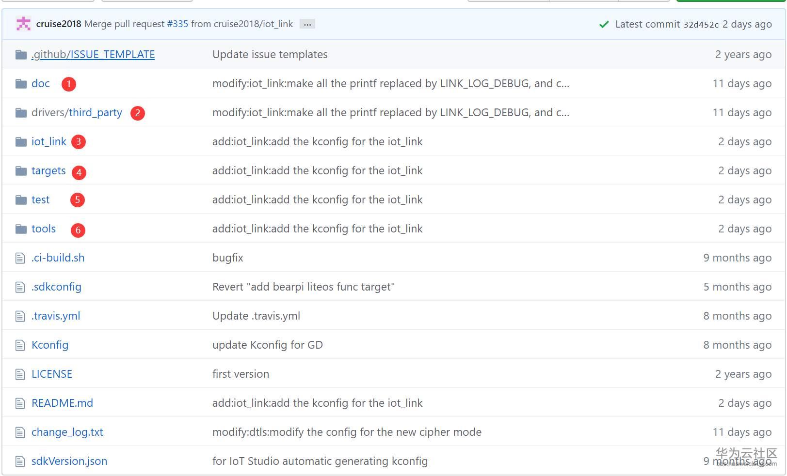 【华为云技术分享】STM32L476移植华为LiteOS系列教程(二)---开发前准备 【华为云技术分享】STM32L476移植华为LiteOS系列教程(二)---开发前准备