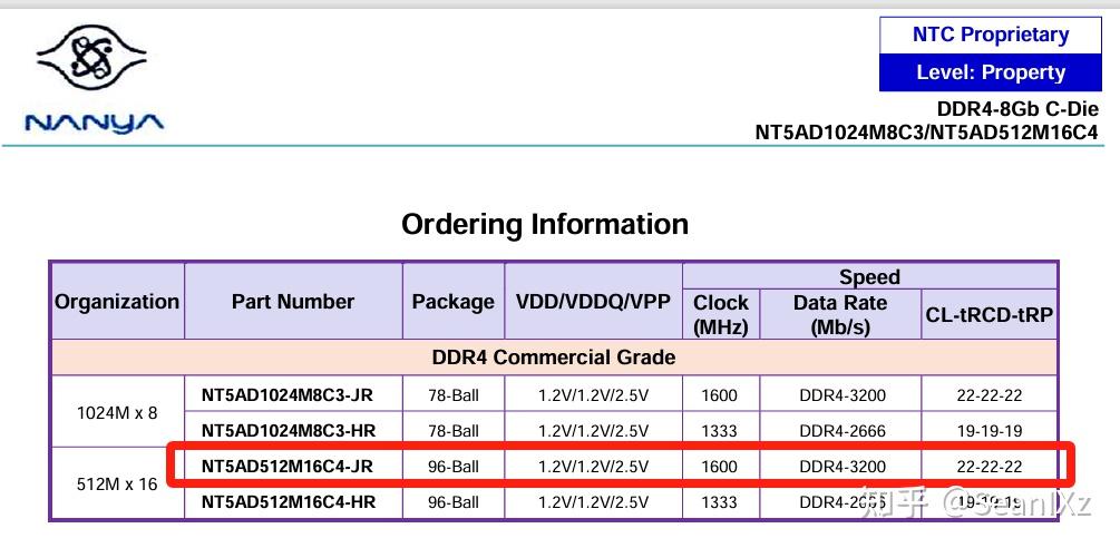 玩游戏要不要高速盘存储颗粒涨价的情况下怎么选宏碁掠夺者gm70002tb