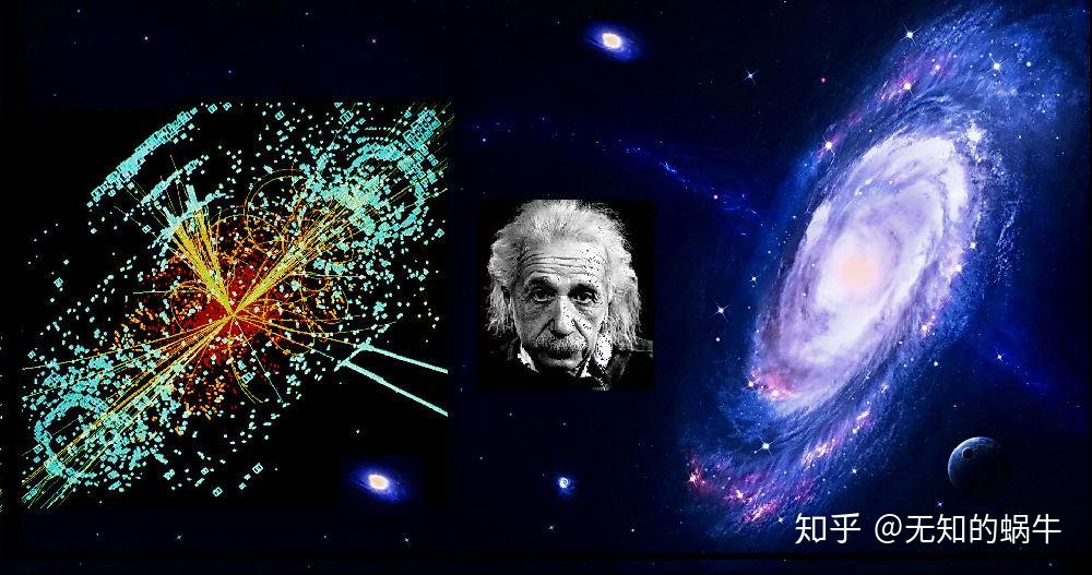 我们不知道答案的125个科学问题5大统一理论