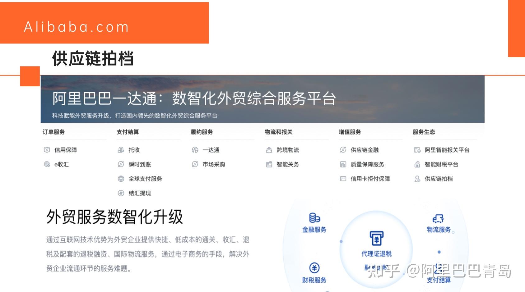 胶州网站建设设计服务费用 zhuanlan.zhihu.com