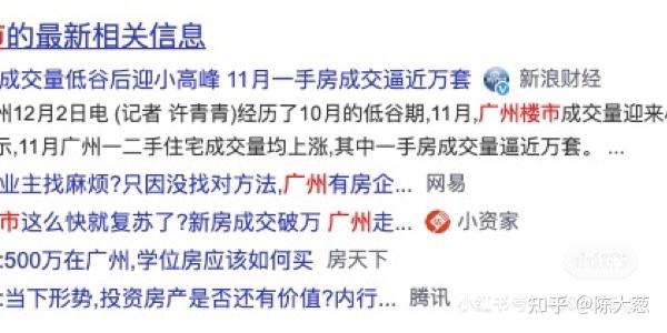 复苏了?新房成交破万 广州走出低谷 - 知乎
