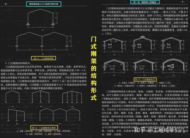 鋼結構快速入門與預算提升步驟圖文詳解小白也能無師自通