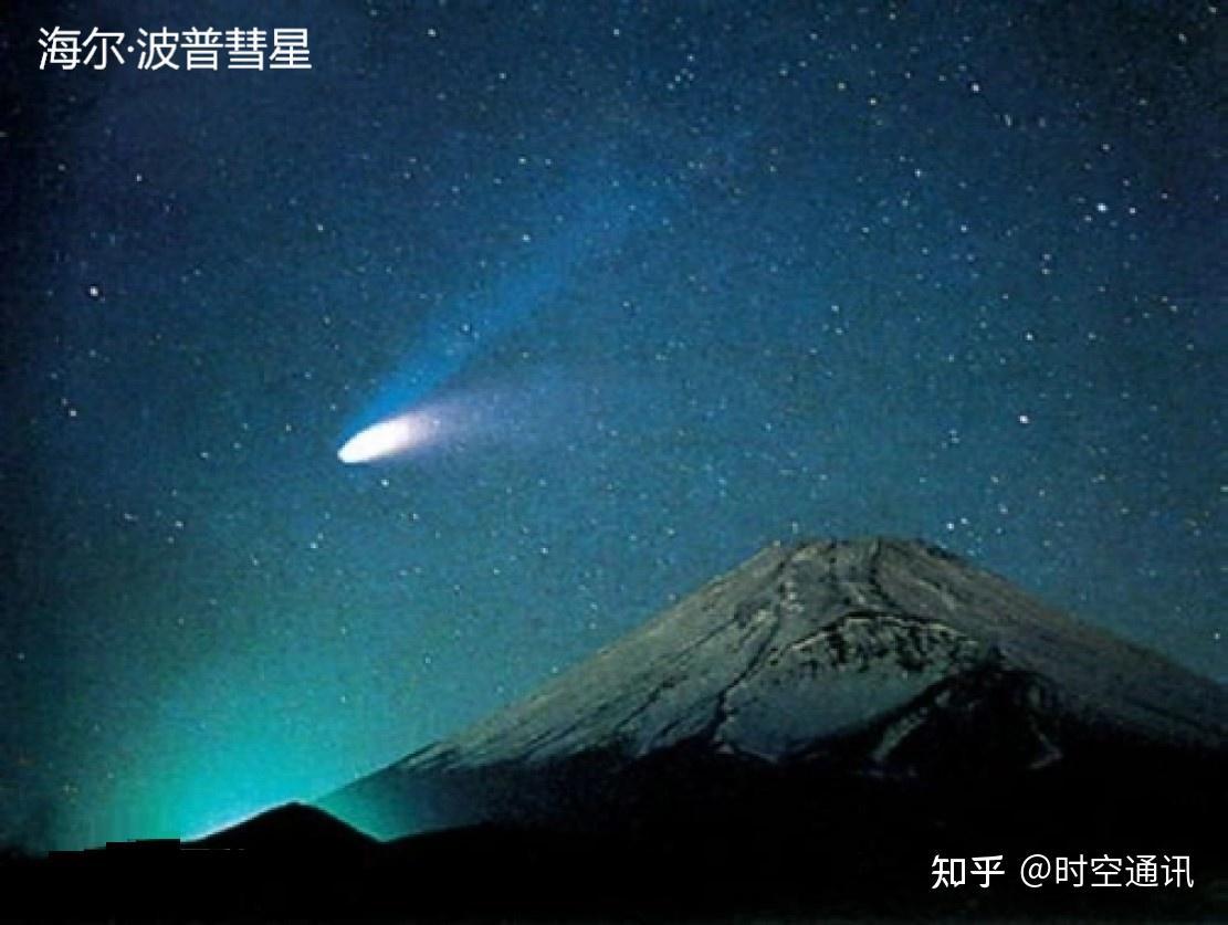 史上最大彗星正在向地球飞来,直径137公里!科学家怎么说? - 知乎