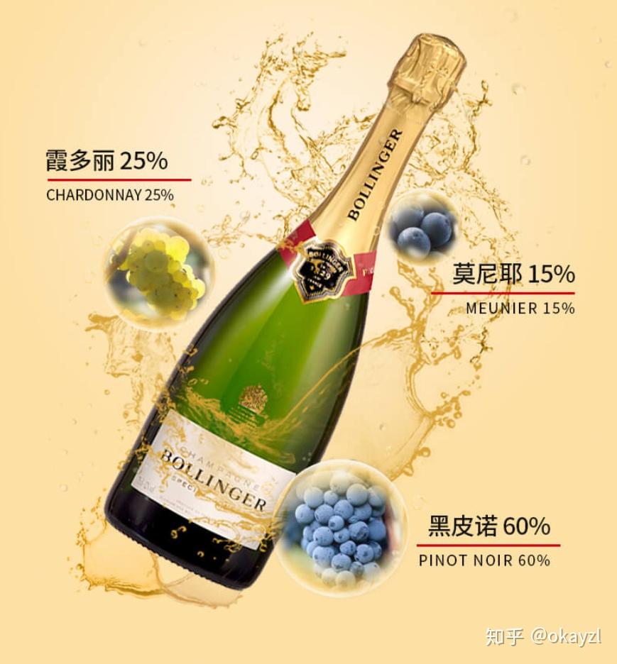 砰然心动特别版(价格:538元左右;容量:750ml;酒精度:12度)酩悦香槟