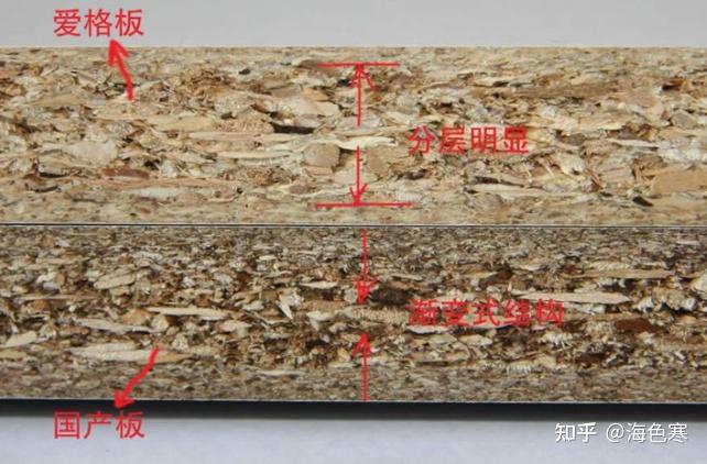 全屋定制用爱格板怎么样？ - 知乎