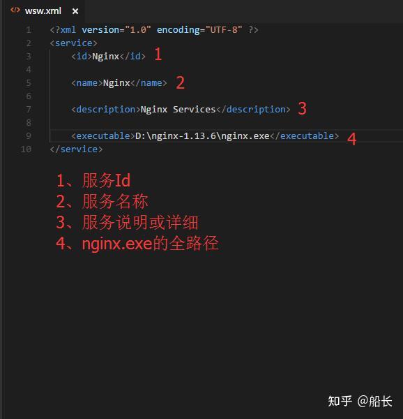  windows nginx 