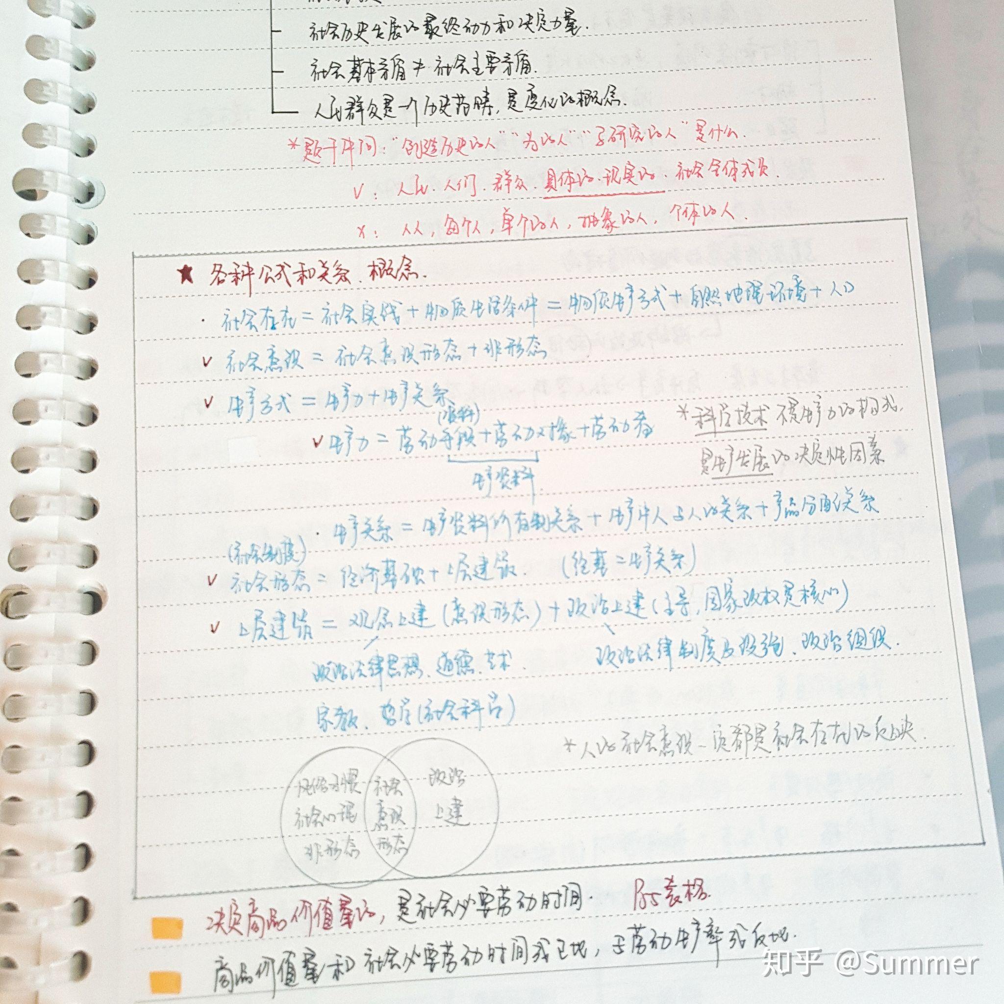 怎么准备考研考研政治?